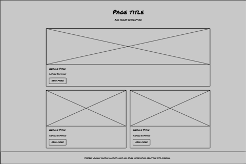a wireframe